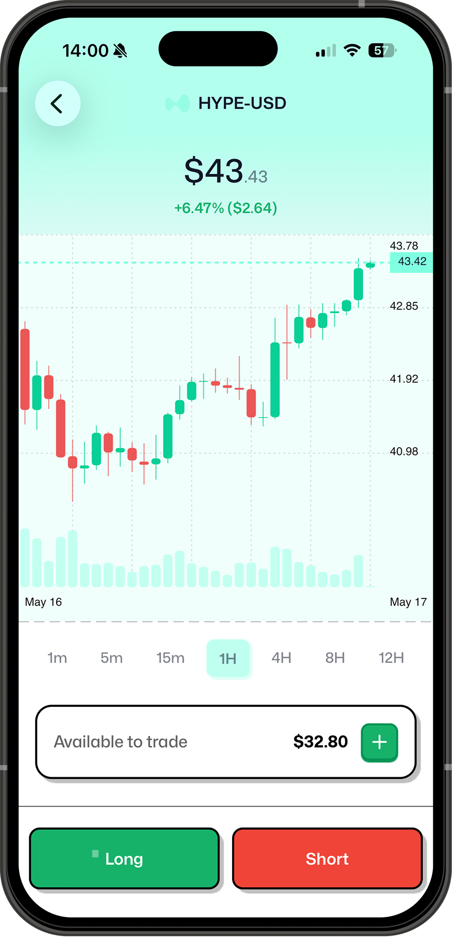 Unhosted Perps trading screen showing HYPE-USD long position